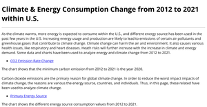 Climate Change and Energy Consumption Change in U.S.