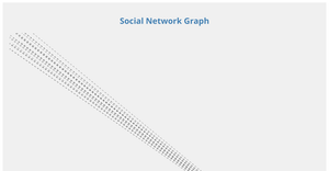 IC8 - Bhavya - Social Network Graph