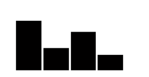 Ep 2: Pseudo barchart