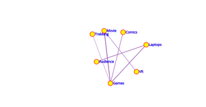 Network Graph ICE 8