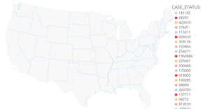 H1B Petition with Interactive Legend for Case Status