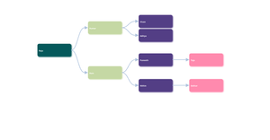 Family Tree