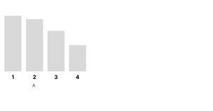 Fork of SVG Fundamentals