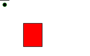 SVG Fundamental