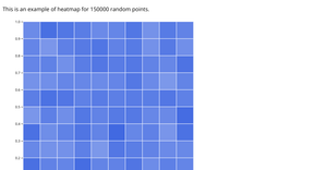 Data Visualization - Assignment 1