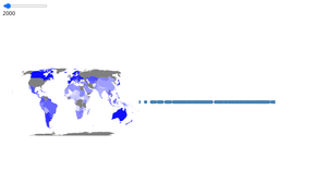 Fork of Responsive Scatter Plot