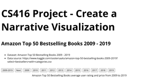 CS416 Project_2