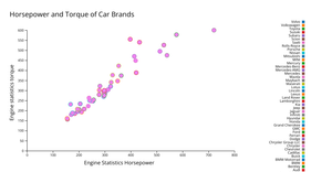 Scatter_plot_iCE7