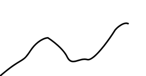 Fork of Line Graph Figma input