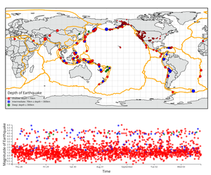 Final - Earthquakes Linked Views with Brushing on Map