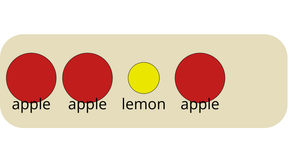 Bowl of Fruit - General Update Pattern Special Cases