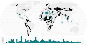 Fork of Multiple Views with Brushing
