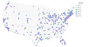 H1B Petition with Interactive Legend for Year