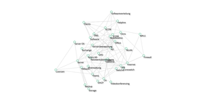 Fork of Force-Directed Graph IT ct with alternatin Power