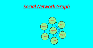 Network Graph