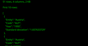 Data Table Summary