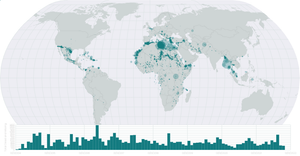 Missing Migrants Multiple Views