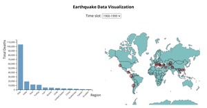Interactive Visualization (One Menu) - Earthquake Data