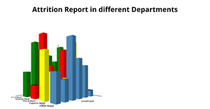 Fork of 3D Bar chart - Bonus_ICE