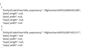 “A — Life Expectancy (Loader)”