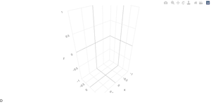 Iris 3D Scatter Plot