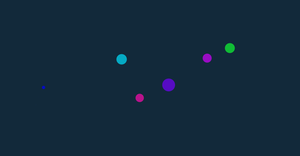 Fork of D3 Transitions with animation
