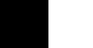 Making A Bar Chart