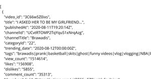 Trending YouTube Video Statistics (US Video)