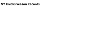 NY Knicks Season Records
