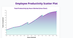 Fork of Fork of ICE7-Q3 Area