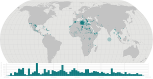 Fork of Missing migrants on a Map + histogram + brushing