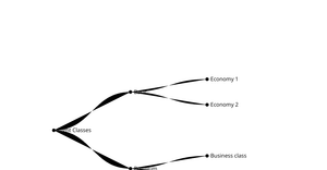 D3.js Tree