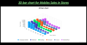 Bonus ICE-3D Bar chart(ESWAR)