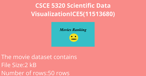 Fork of Fork of Loading and Parsing CSV Data with D3.js