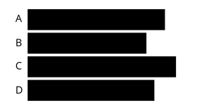 Pseudo Horizontal Bar