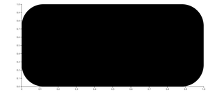 Responsive Margin Convention