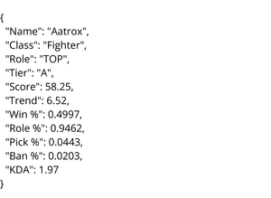 Fork of Penguins League of Legends