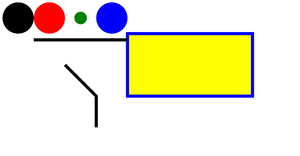 SVG Fundamentals