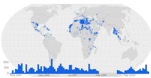 Missing Migrants Map & Hist with React & D3