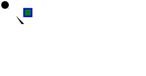 SVG Fundamentals