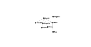 PY_NetworkTree