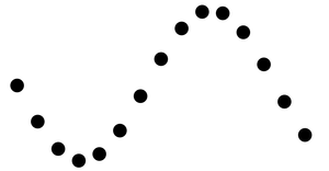 D3 selection examples