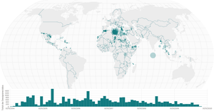 Performando o Mapa Multi View Migrantes Desaparecidos