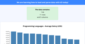 Programming_languages_demand