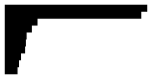 World Population Prospects 2019(margin convention)
