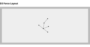 Force Layout