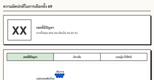 Fork of Fork of Fork of HTML Starter