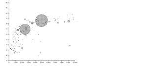 line-density