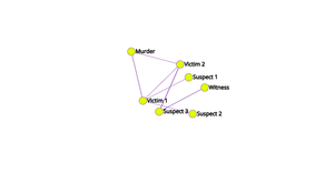 Network Graph
