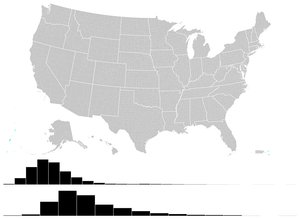 Multidimensional Filtering Color By Overlaps PoC